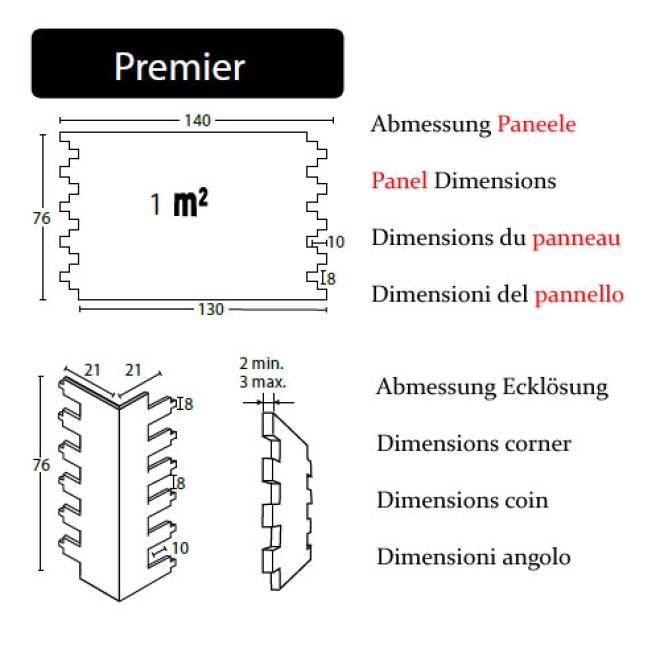 Panel ścienny imitujący kamień Premier – wymiary