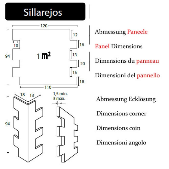 Panneau mural effet pierre Sillarejos – dimensions